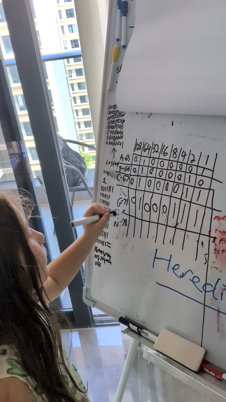 Gisele calculating the binary for the number 71 which is how the letter G is stored.